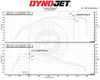 MST Performance Induction Kit for Suzuki Swift 1.4t Hybrid Sport ZC33S-MST Induction Kits-carbonizeduk