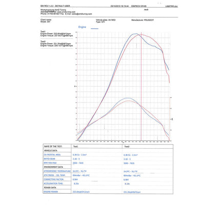 AIRTEC Motorsport Stage 3 Intercooler Upgrade for Peugeot 207 GTI-Peugeot-Airtec-carbonizeduk