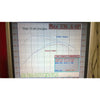 AIRTEC Motorsport Astra J VXR Induction Kit (WITH HOSE)-Vauxhall-Airtec-carbonizeduk