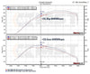MST Performance Induction Kit for 1.6T N13 BMW-MST Induction Kits-carbonizeduk