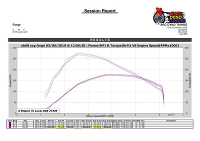 Forge motorsport Uprated Intercooler for Suzuki Swift Sport 1.4 Turbo ZC33S-carbonizeduk