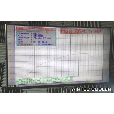 AIRTEC Motorsport Stage 1 Intercooler Upgrade for Fiesta Mk8 ST-carbonizeduk