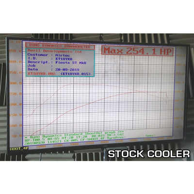 AIRTEC Motorsport Stage 1 Intercooler Upgrade for Fiesta Mk8 ST-carbonizeduk