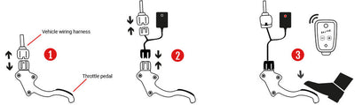 DTE Systems PedalBox Pro (WIRELESS) - Throttle Tuning & Anti-Theft Device - Gas Pedal Tuning-carbonizeduk
