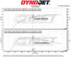MST Performance Induction Kit 1.4 TSI EA 211 VW Golf MK7 EA211-MST Induction Kits-carbonizeduk