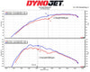 MST Performance Induction Kit for 1.0L EcoBoost Ford Fiesta MK7-MST Induction Kits-carbonizeduk