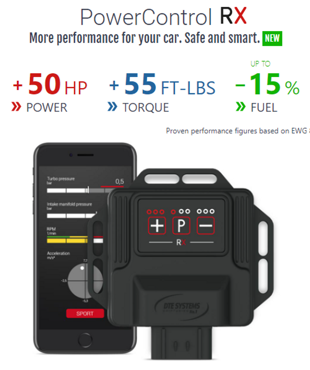 DTE Systems PowerControl RX Chip Tuning Box - Alfa Romeo Stelvio 2.9 QUADRIFOGLIO 510 HP-carbonizeduk